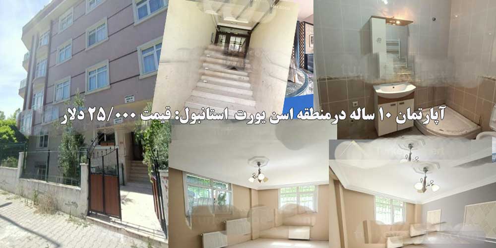 بهترین محله ها در استانبول برای زندگی+(عکس و توضیحات کامل)