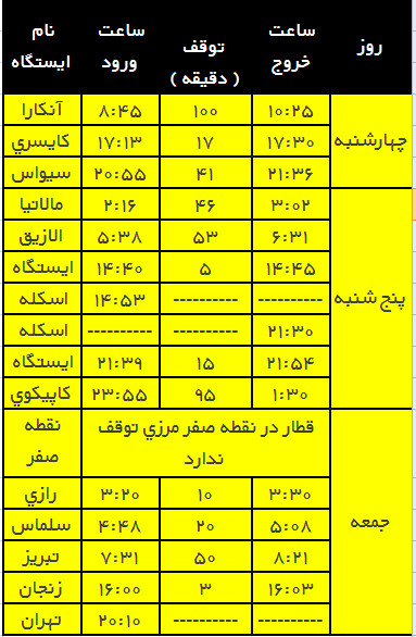 برنامه حركت قطار آنكارا -تهران 